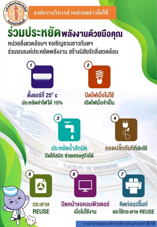 ส่งเสริมการใช้พลังงานอย่างมีประสิทธิภาพด้วยมือคุณ