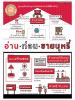 ประชาสมพันธ์ เรื่องการซื้อและจำหน่ายบุหรี่