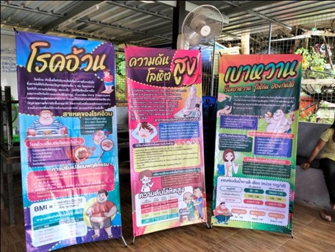 โครงการตรวจคัดกรองภาวะสุขภาพประชาชนวัยทำงานอายุ 30 -59 ปี โดยอาสาสมัครสาธารรสุข หมู่ที่ 7 บ้านเขาหลัก ตำบลอ่าวลึกใต้